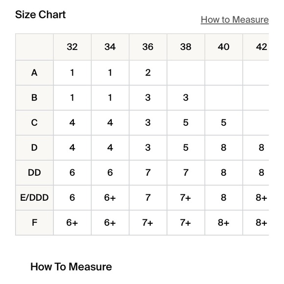 Brand new Knix wireless v-neck thin strap padded bra - size 6 peach - Picture 8 of 14